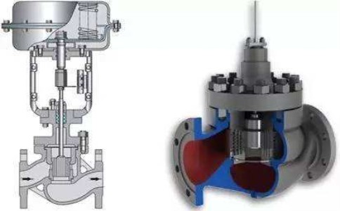 球閥維護保養的常見(jiàn)問(wèn)題有哪些？
