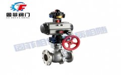 上海固菲閥門(mén)氣動(dòng)球閥圖片什么樣？